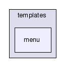 /data/home/dasho/public_html/hgsm/templates/menu/